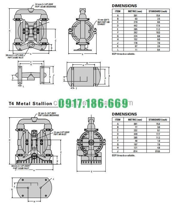 biểu đồ hiệu suất làm việc của bơm màng trần nhôm dn40