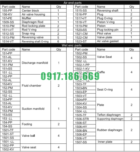 cau-tao-bom-mang-12inch-than-nhua