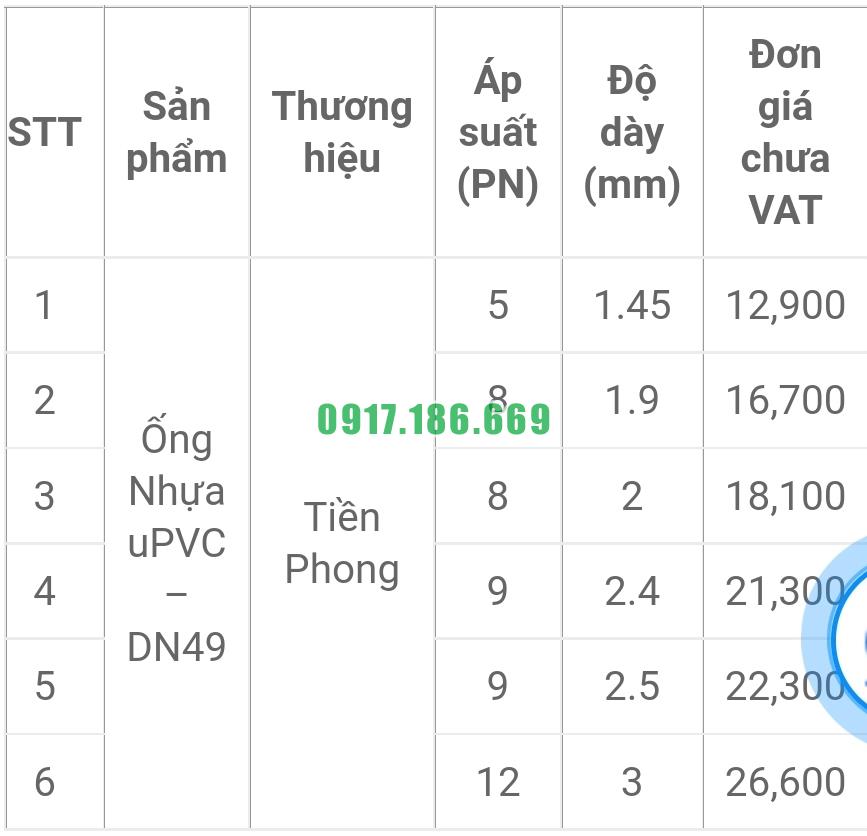 kích thước ống nhựa dn49